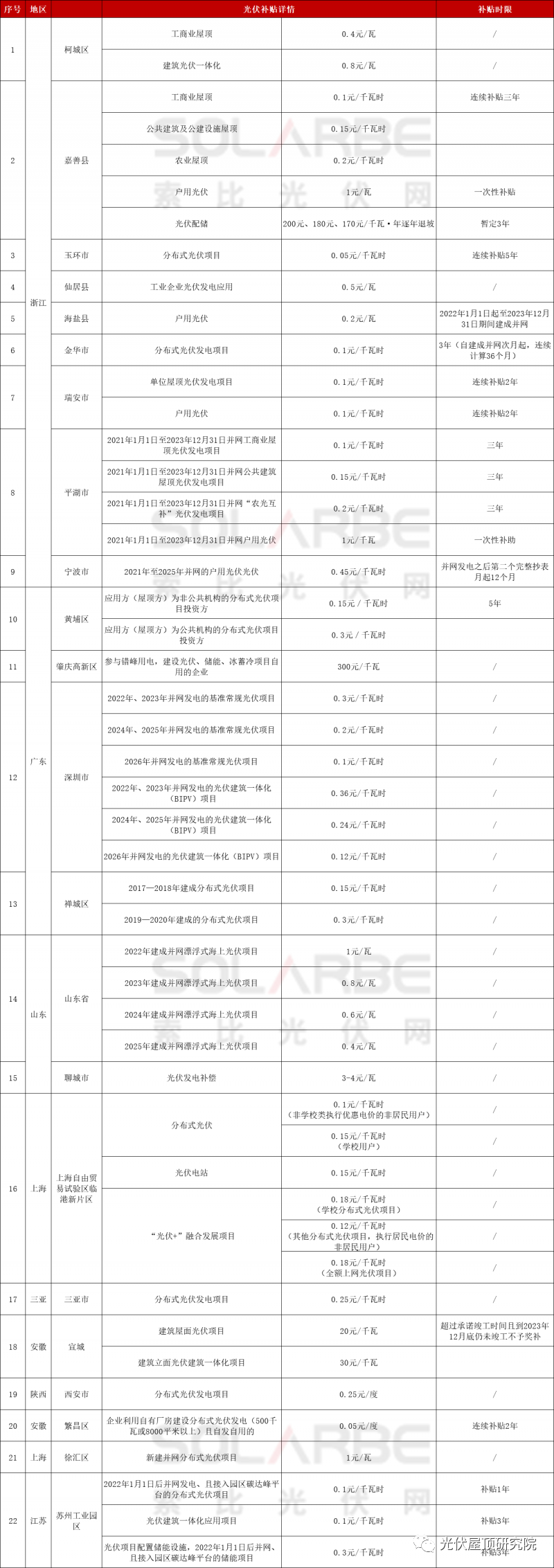 湖北鑫和綠色能源有限公司